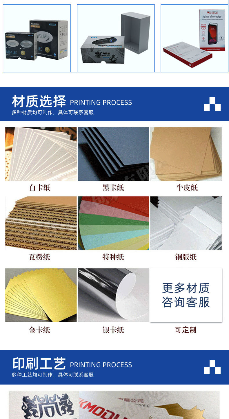 彩盒包裝的藝術 從彩色印刷到天地蓋盒的工藝品包裝禮盒