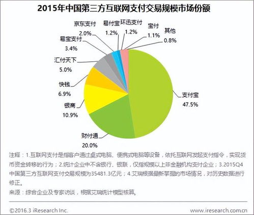 互聯(lián)網(wǎng)春晚營(yíng)銷(xiāo)十一年 撒錢(qián)180億后，為何再難復(fù)現(xiàn)“微信紅包”時(shí)刻？