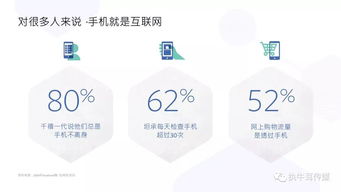 2018消費電子產品海外營銷手冊 Facebook平臺銷售策略全解析